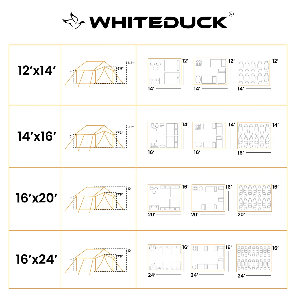 14'x16' Alpha Pro Wall Tent
