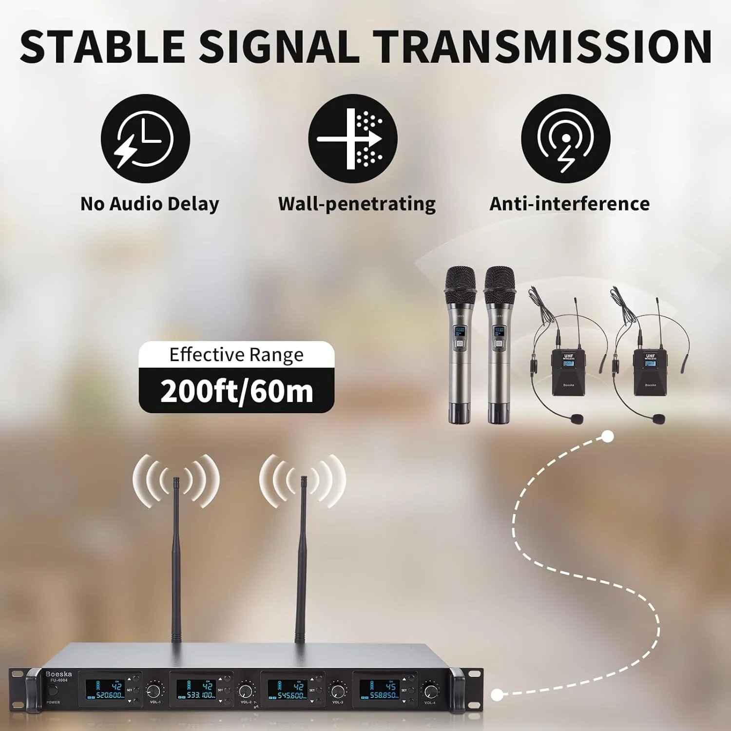 4 Channel Wireless Microphone System UHF 2 Cordless Handheld Mics and 2 Lavalier Headset Mics for Karaoke Church Speaking Conference Meeting Party, 4x25 Adjustable Frequency (2 Handheld   2 Bodypack)