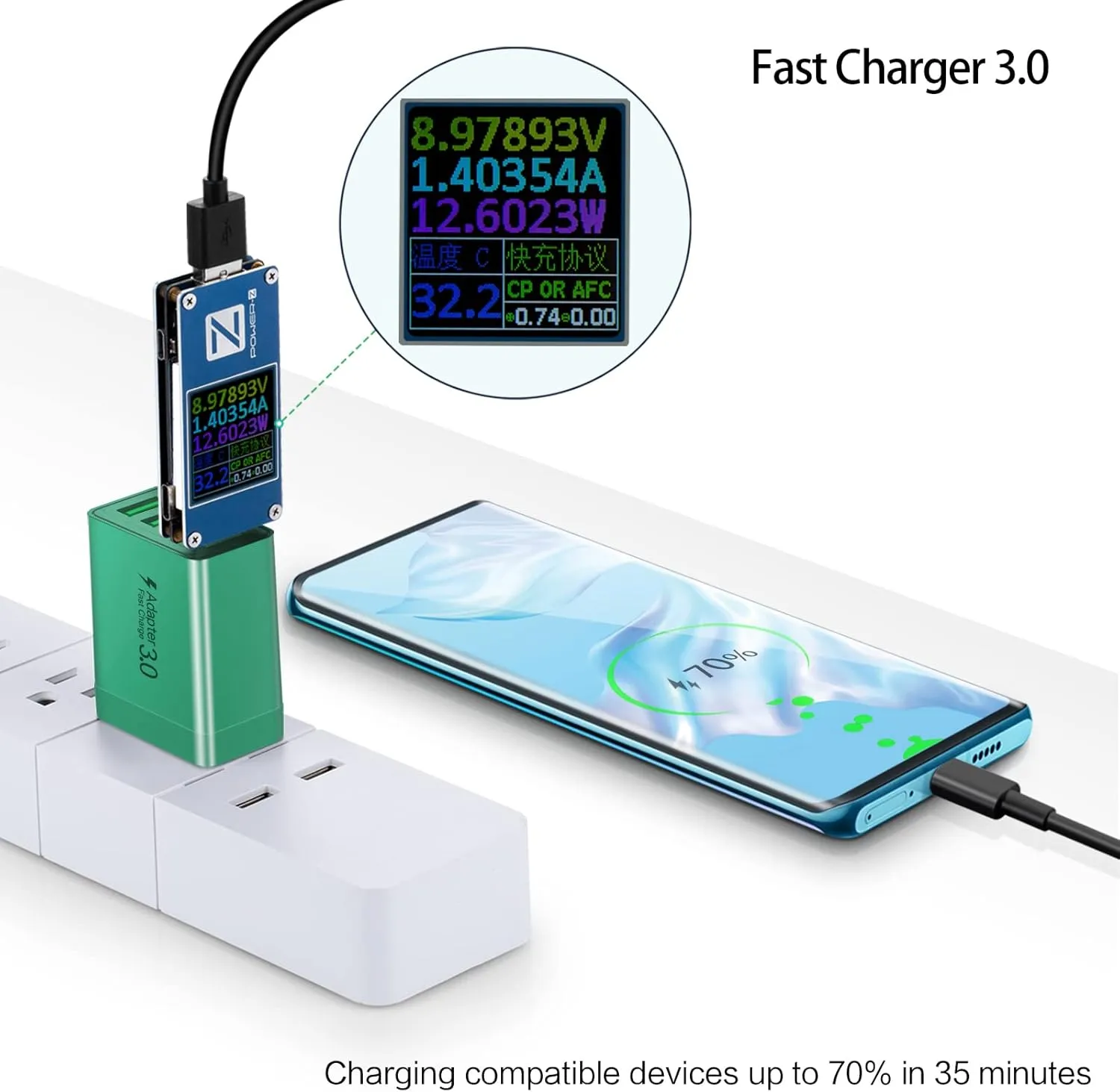 4-Port Charging Block 3-Pack Fast 3.0 USB Wall Charger Plug with Fast Charger Block Compatible for iPhone14/13/Pro Max,Pad Samsung S22 S21 S9,Google Pixel 7 Tablet,Green