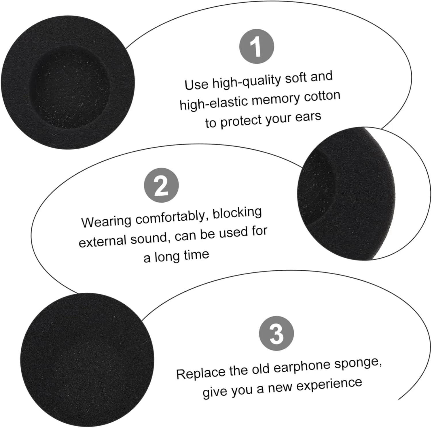 Angoily 12 Pcs Replacement Earbuds for Headphones Soft Memory Foam Ear Pads Black Comfortable Noise Isolation