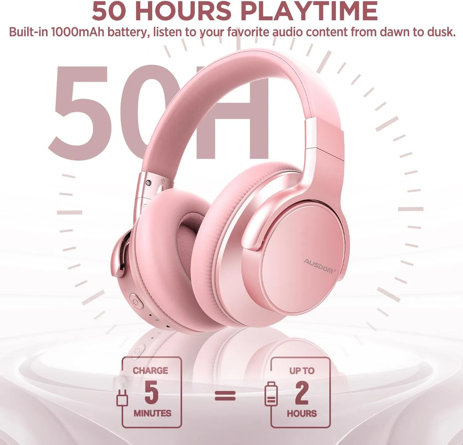 AUSDOM E7 Bluetooth 5.0 Active Noise Cancelling Headphones, Wireless Over Ear ANC with Microphone, Hi-Fi Stereo Sound, 50H Playtime, Comfortable Earpads for Travel Work TV Phones, Rose Gold