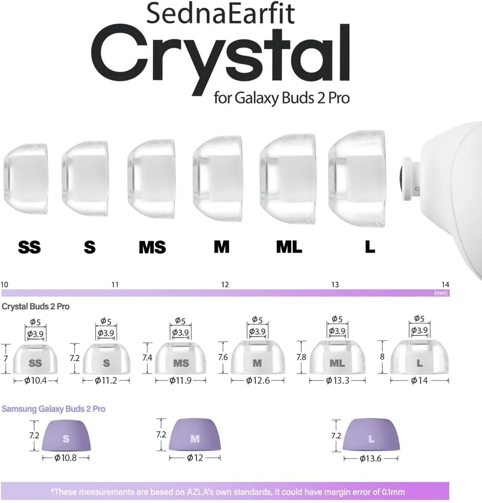 AZLA SednaEarfit Crystal for Galaxy Buds 2 Pro, Clear Pearl Earbud Tips, Noise Canceling Earbuds Replacement Tips (S)