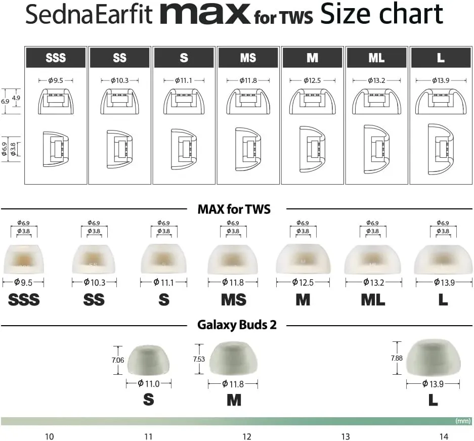 AZLA SednaEarfit MAX for TWS (Size L) 2Pairs - Replacement Earbud Tips - Eartips for Noise Cancelling Headphones Compatible with Galaxy Buds 2/Airpods Pro/Power Beats Pro/Skullcandy