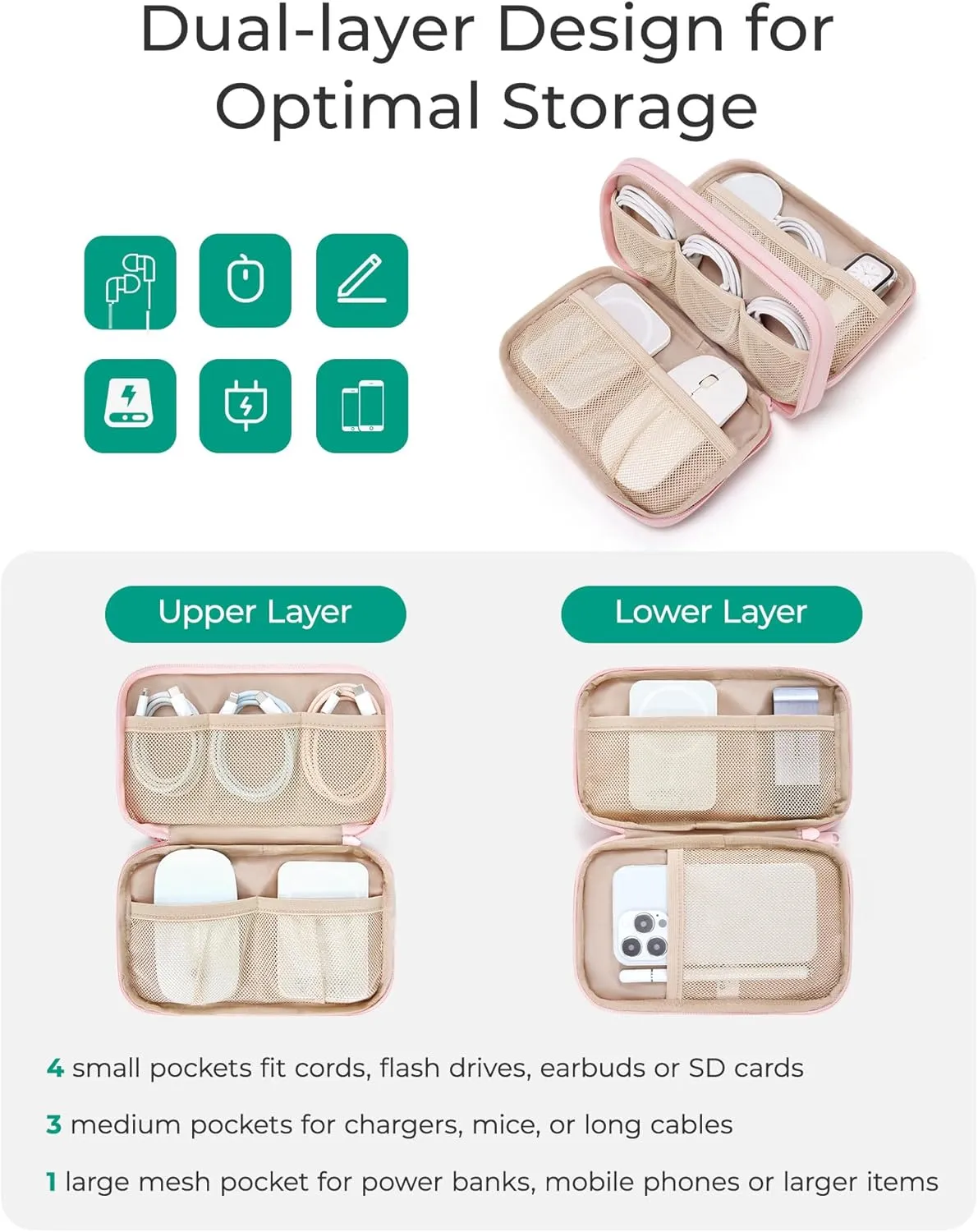 BAGSMART Electronics Organizer Travel Case, Cord Storage for Chargers Cables Phones, Compact Tech Accessories Pouch, Pink