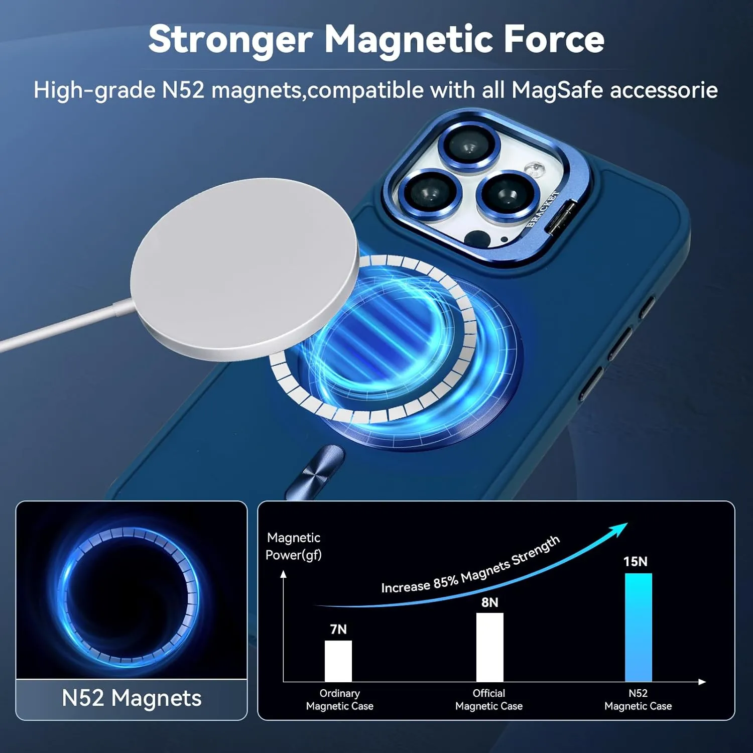 Designed for iPhone 14 Case/iPhone 13 Caes 6.1",Skin Material,Drop Protection Duty,Compatible with MagSafe,Selected Lens Bracket,Lens Protection,No Fading,for Men Women,Dark Blue