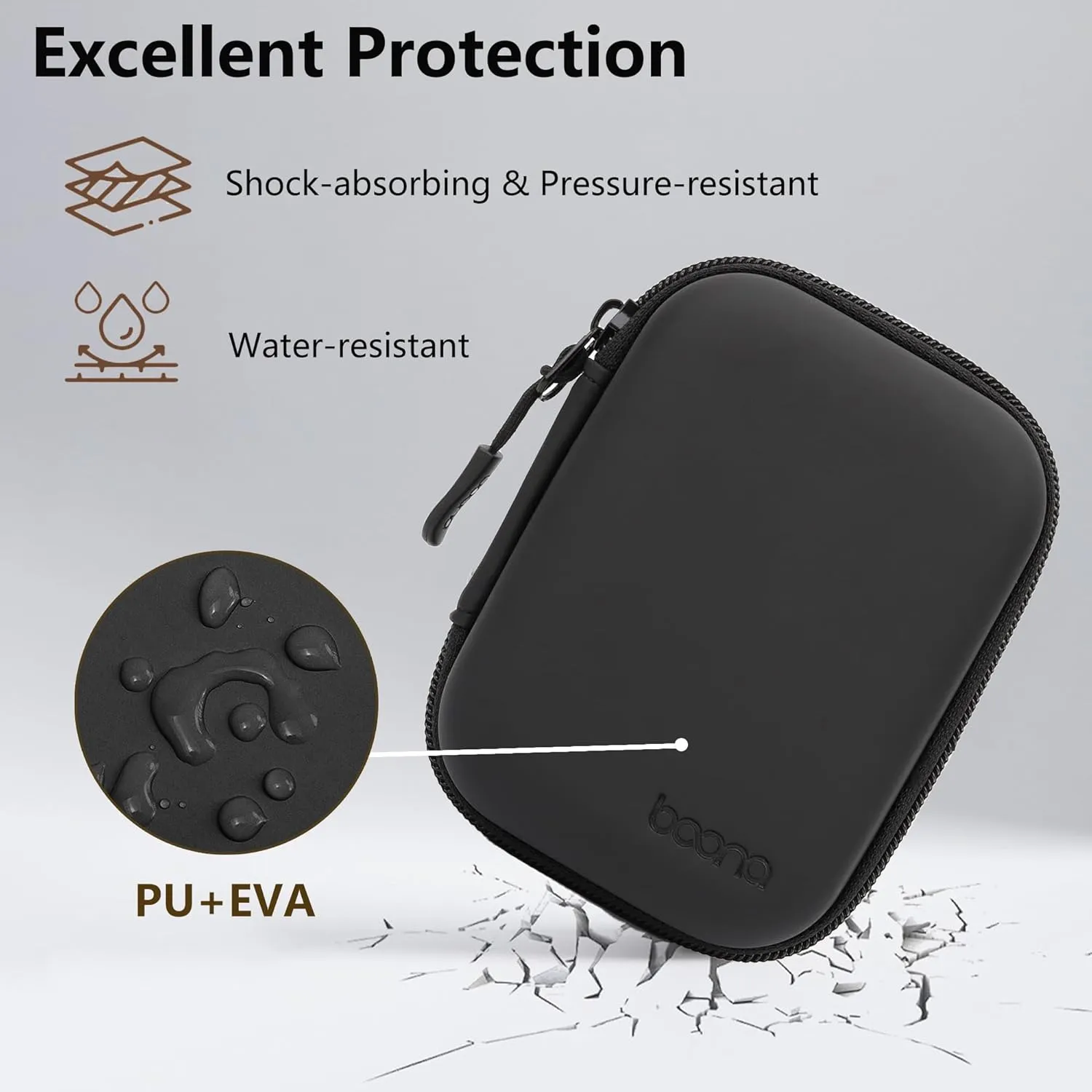 Digital Camera Case for CAMKORY, KODAK PIXPRO FZ45/FZ55, Canon IXUS 285 HS, Lecran, Small Travel Compact Camera Pouch with Mesh Pocket for Accessories SD Card (Black-PU)