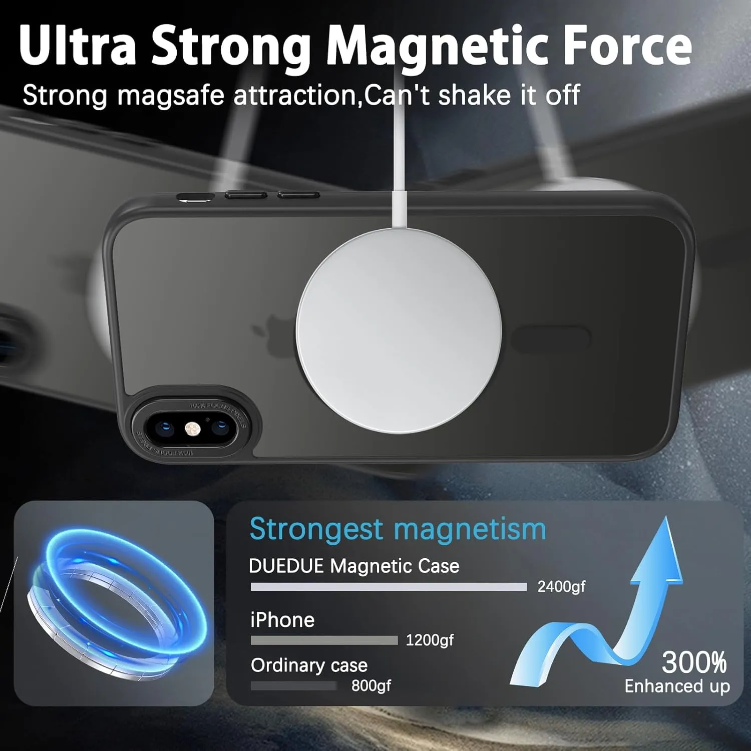 DUEDUE for iPhone Xs Case, Phone Case iPhone X Magnetic[Compatible with Magsafe], Translucent Matte Back Anti-Scratch Full Protective Cover Shockproof Phone Cases for iPhone X/XS 5.8", Black