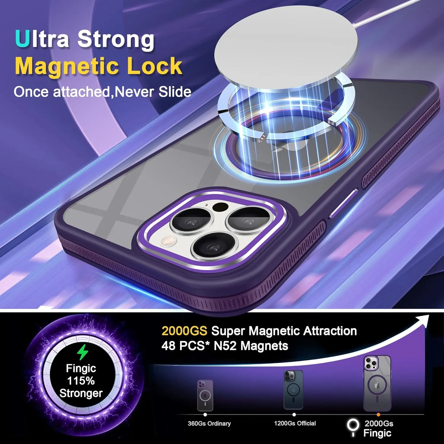 Fingic for iPhone 12 Case[Compatible with Magsafe][15FT Military Grade Drop Protection][Detachable Camera Lens Protection] Shockproof Anti-Fingerprint Slim Translucent Matte Case for iPhone 12,Purple