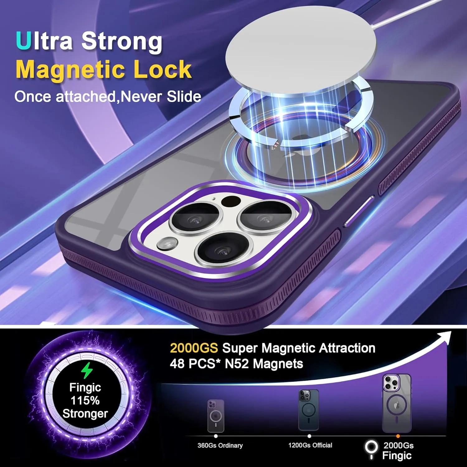 Fingic for iPhone 15 ProMax Case[Compatible with Magsafe][15FT Military Grade Drop Protection][Detachable Camera Len Protection]Shockproof Anti-Fingerprint Slim Matte Case for iPhone 15 Pro Max,Purple