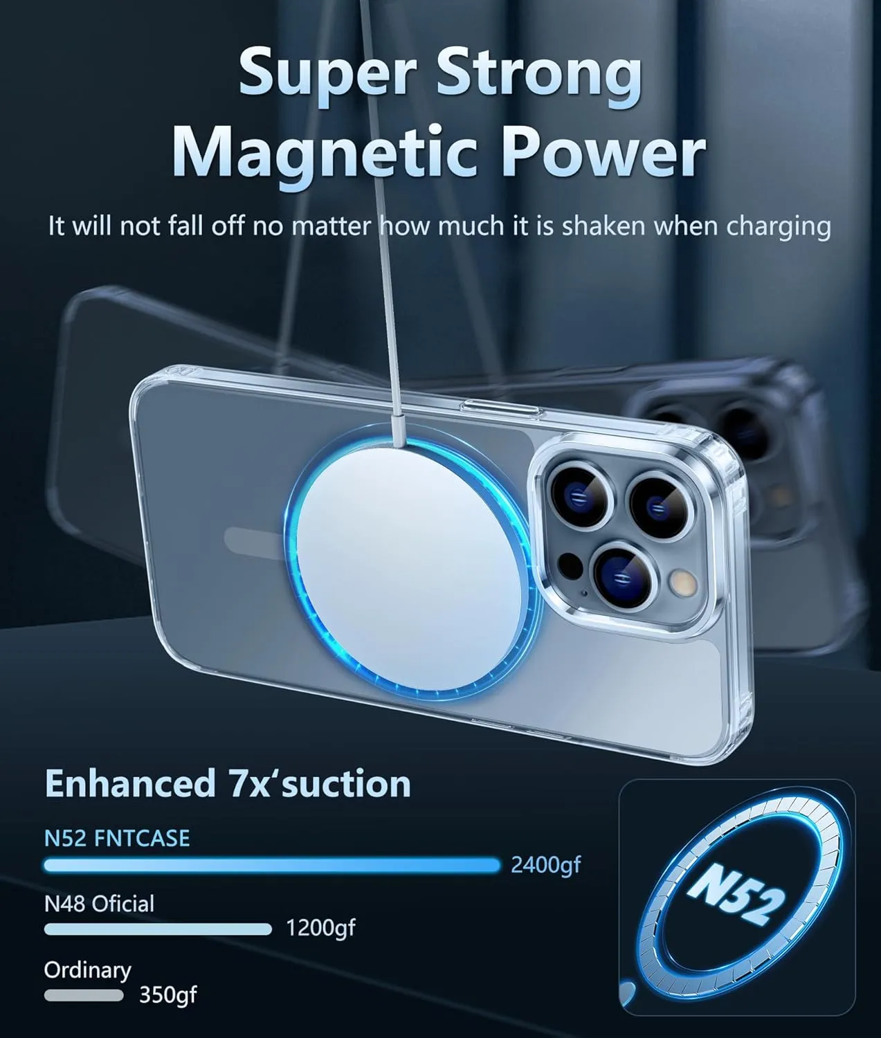 FNTCASE for iPhone 12 Pro-Max Case: Strong Magnetic Anti Yellowing Slim Clear Case | Military Grade Protective & Shockproof Drop Protection Thin Transparent Phone Cover