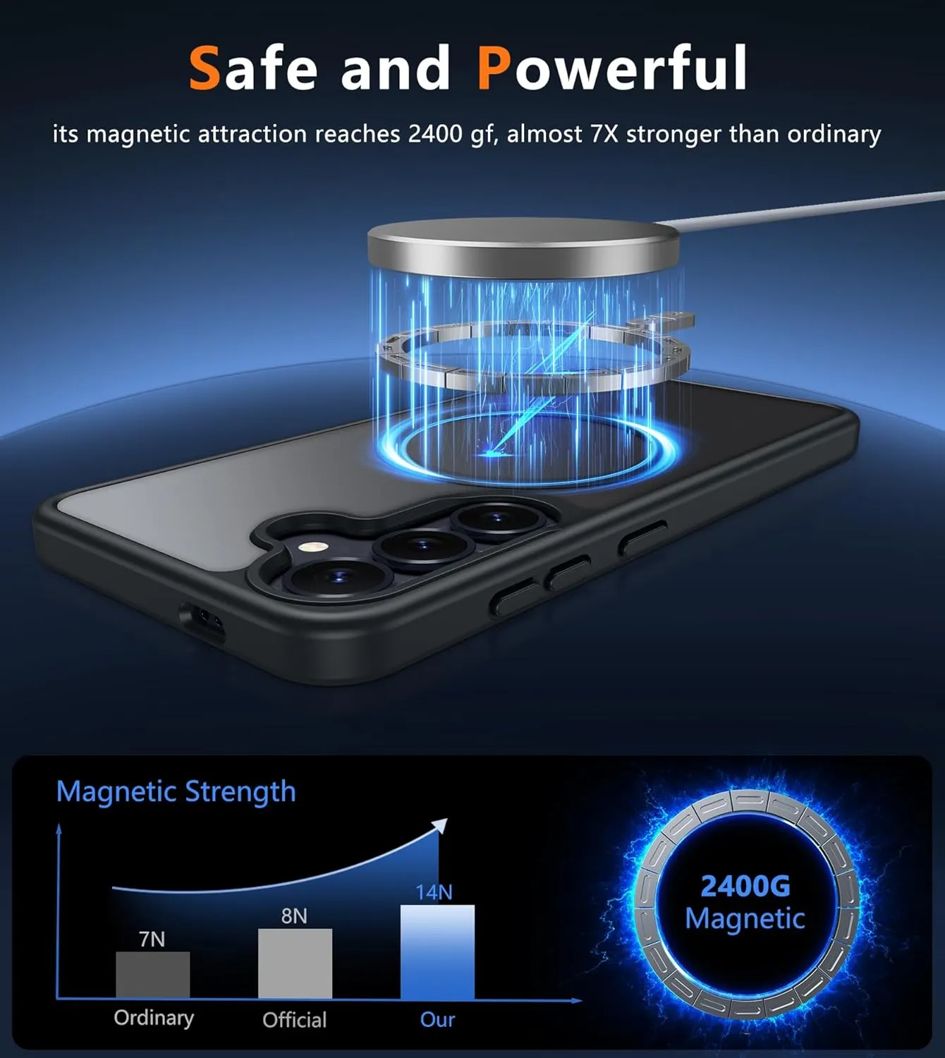 FNTCASE for Samsung Galaxy S25 Case: Magnetic Matte Textured Military Grade Drop Protection Translucent Cell Phone Cover - Slim Rugged Durable Shockproof Protective Bumper Cases- 6.2 inches(Black)