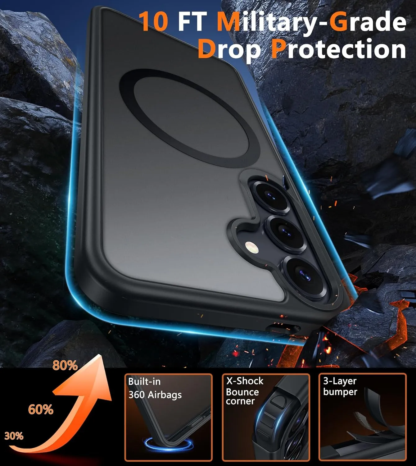 FNTCASE for Samsung Galaxy S25 Case: Magnetic Matte Textured Military Grade Drop Protection Translucent Cell Phone Cover - Slim Rugged Durable Shockproof Protective Bumper Cases- 6.2 inches(Black)