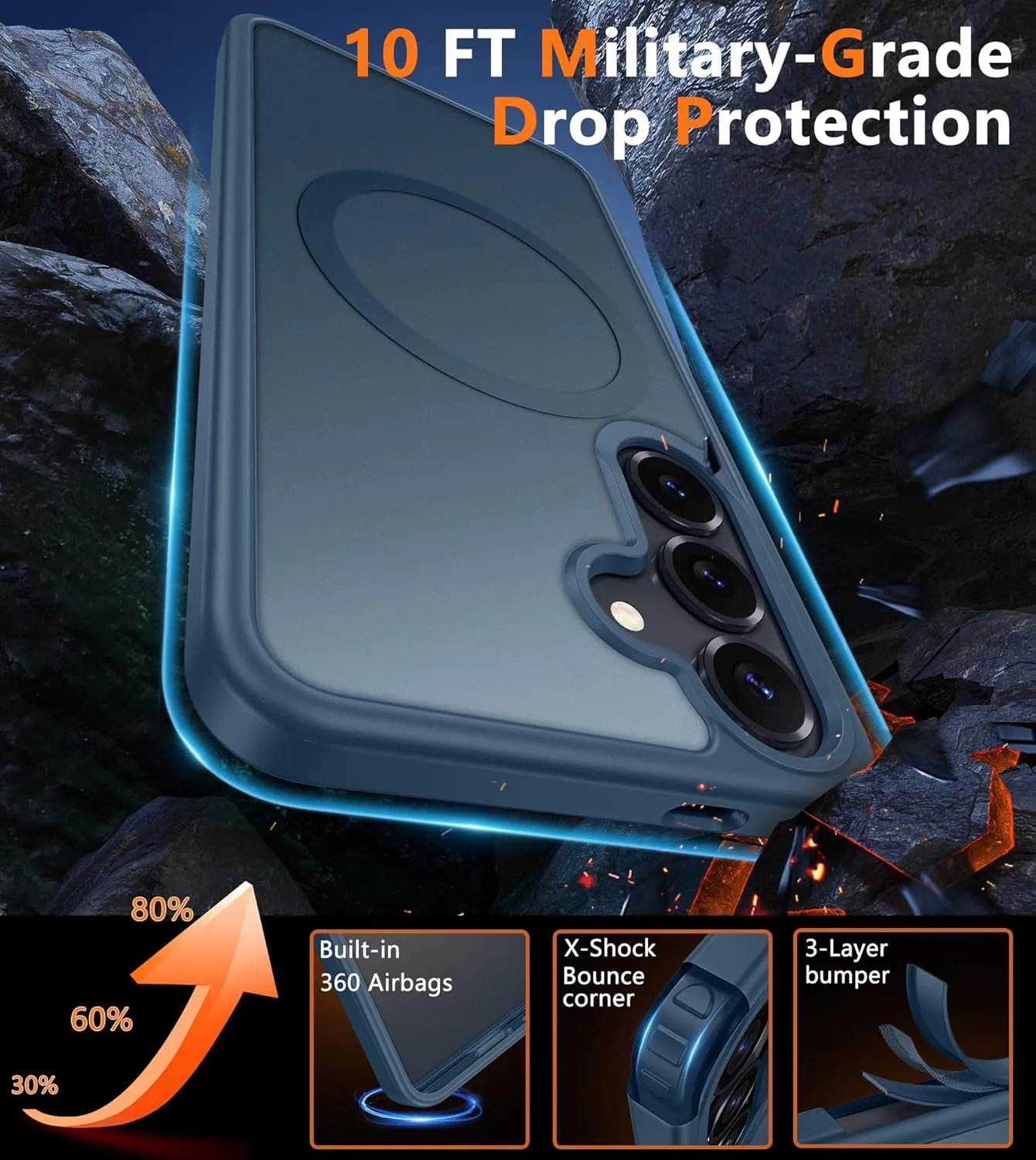 FNTCASE for Samsung Galaxy S25 Case: Magnetic Matte Textured Military Grade Drop Protection Translucent Cell Phone Cover - Slim Rugged Durable Shockproof Protective Bumper Cases- 6.2 inches(Blue)