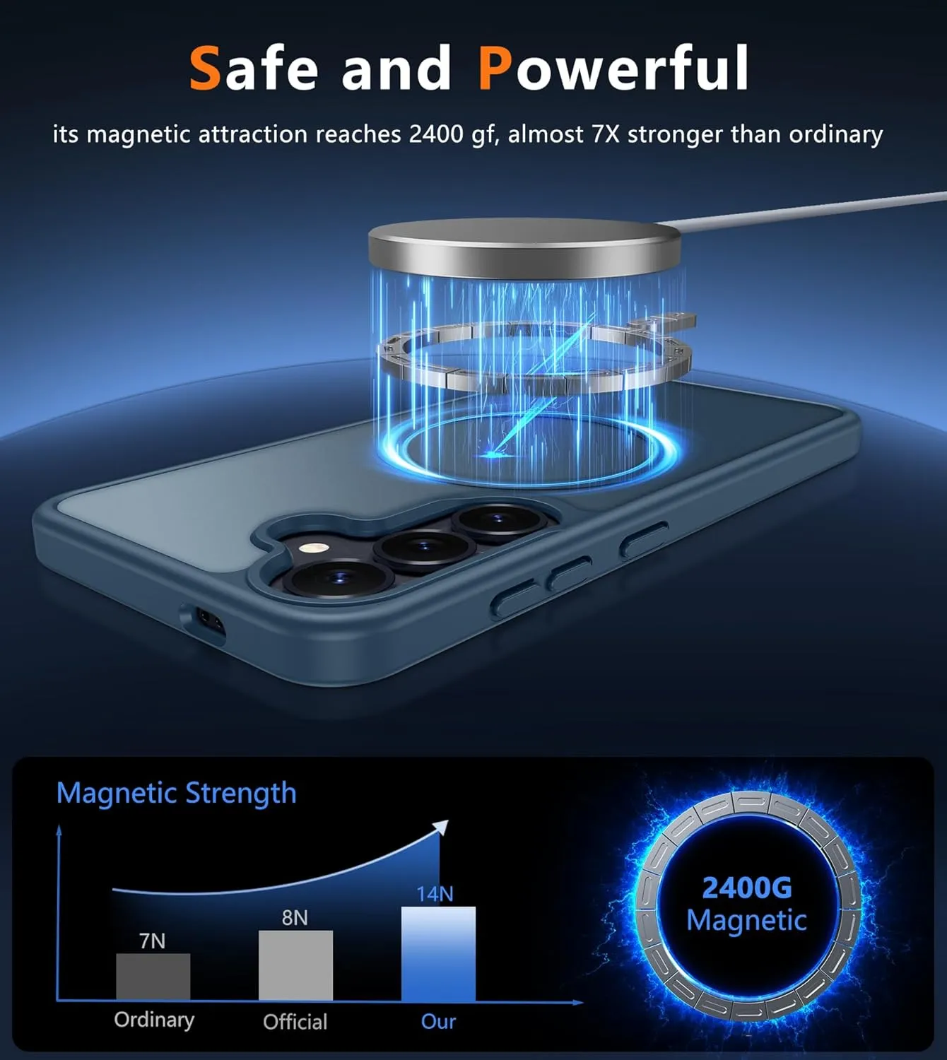 FNTCASE for Samsung Galaxy S25 Case: Magnetic Matte Textured Military Grade Drop Protection Translucent Cell Phone Cover - Slim Rugged Durable Shockproof Protective Bumper Cases- 6.2 inches(Blue)