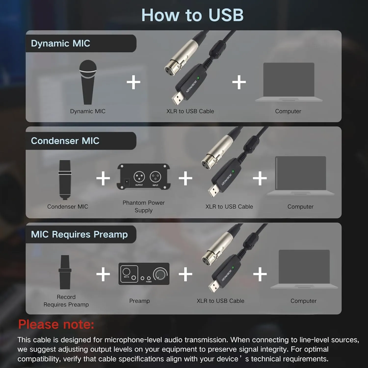 HOSONGIN XLR to USB Cable for Microphones, 48V Phantom Power Required for Condenser Microphones, Plug-and-Play Audio Adapter with Built-in DAC for Podcasting Recording Streaming and Karaoke, 10 Feet