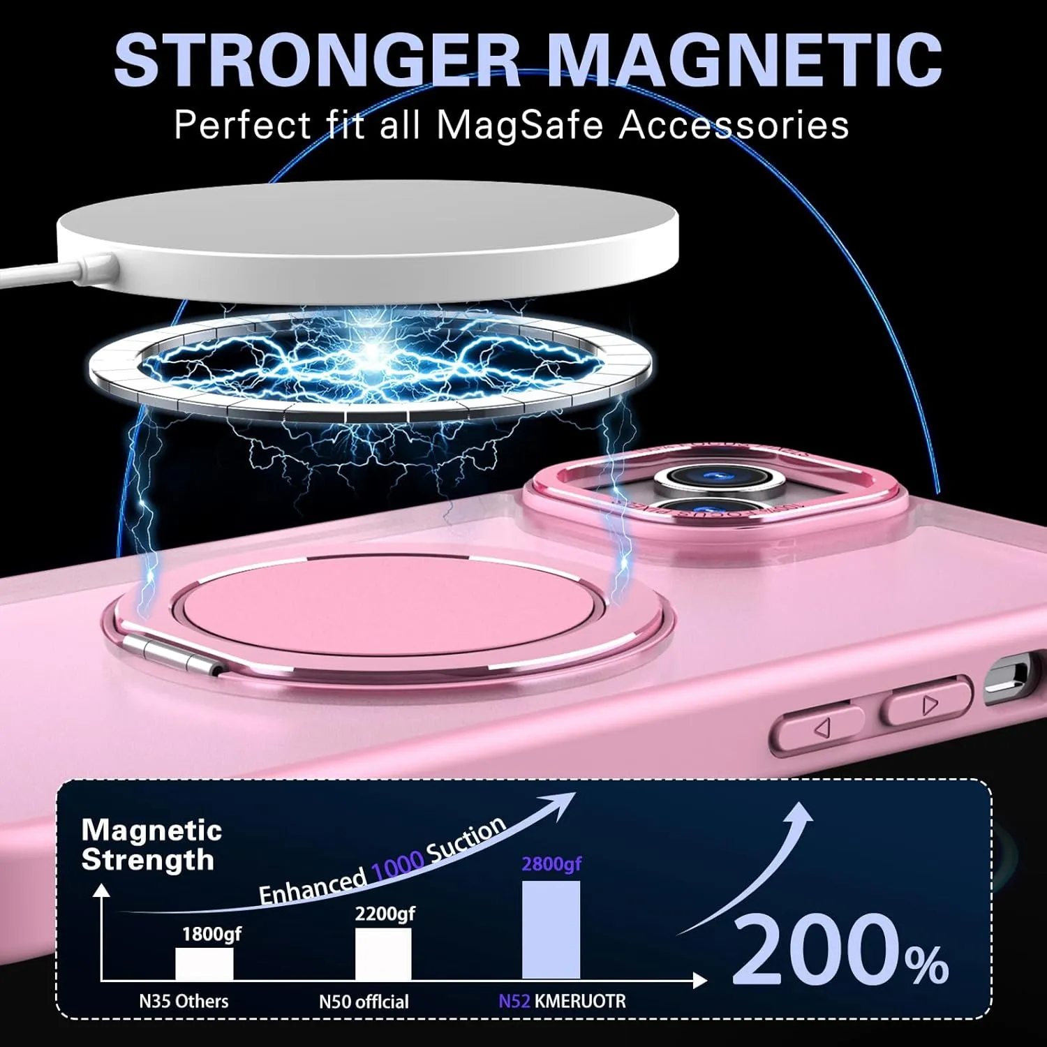 IYH 360 Rotatable Stand for iPhone 13,iPhone 14 Phone Case [Compatible with Magsafe], Magnetic Ring Military Grade Shockproof Translucent Back,Matte(Pink)