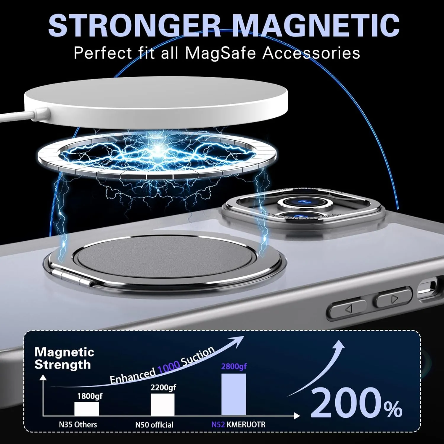 IYH 360 Rotatable Stand for iPhone 15 Phone Case [Compatible with Magsafe], Magnetic Ring Military Grade Shockproof Translucent Back,Matte(Gray)