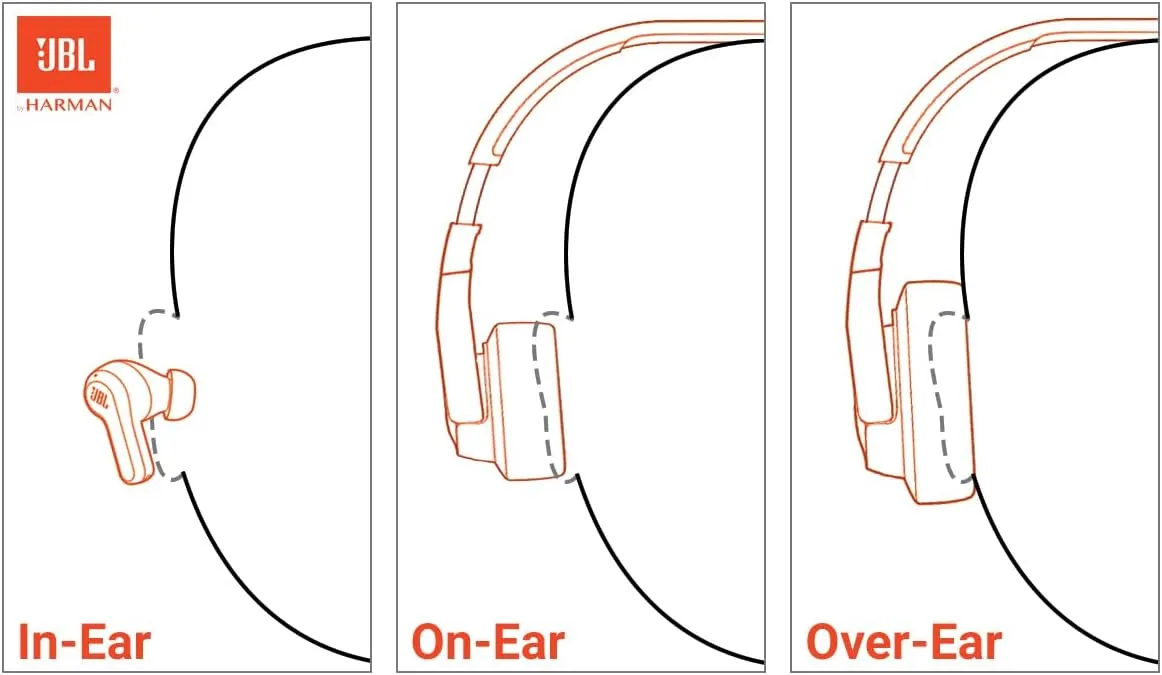 JBL Live Pro 2 - True Wireless Noise Cancelling Earbuds, up to 40 Hours of Playback with Wireless Charging, 6 mics for Perfect Calls, Touch & Voice Control, IPX5 Water Resistant (Silver)