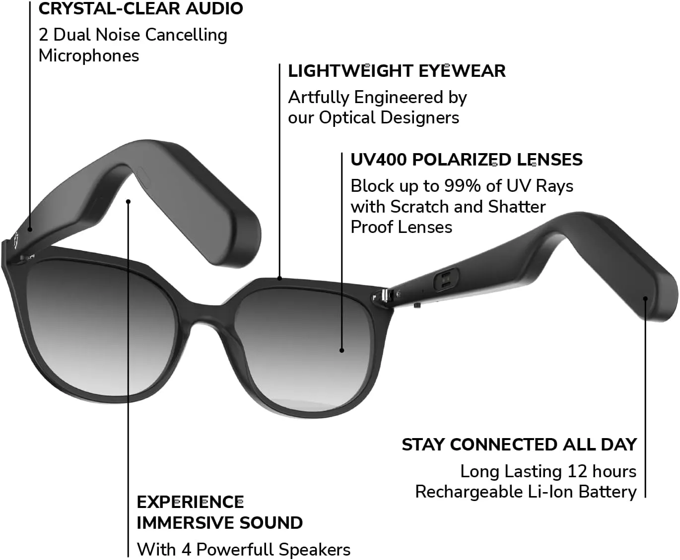 Lucyd - Open Ear Smart Glasses w/UV Protection for Women - Noise Canceling Mics, Voice Assistants Compatible  Moonshot