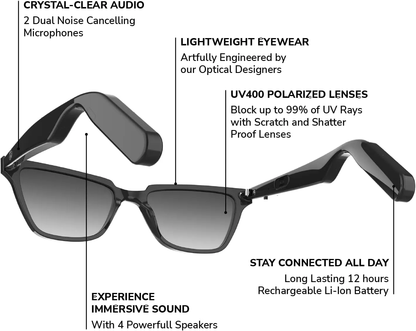Lucyd - Smart Glasses w/UV Protection for Women - Open Ear, Noise Canceling Wireless Mics, Compatible with Voice Assistants  Nebula