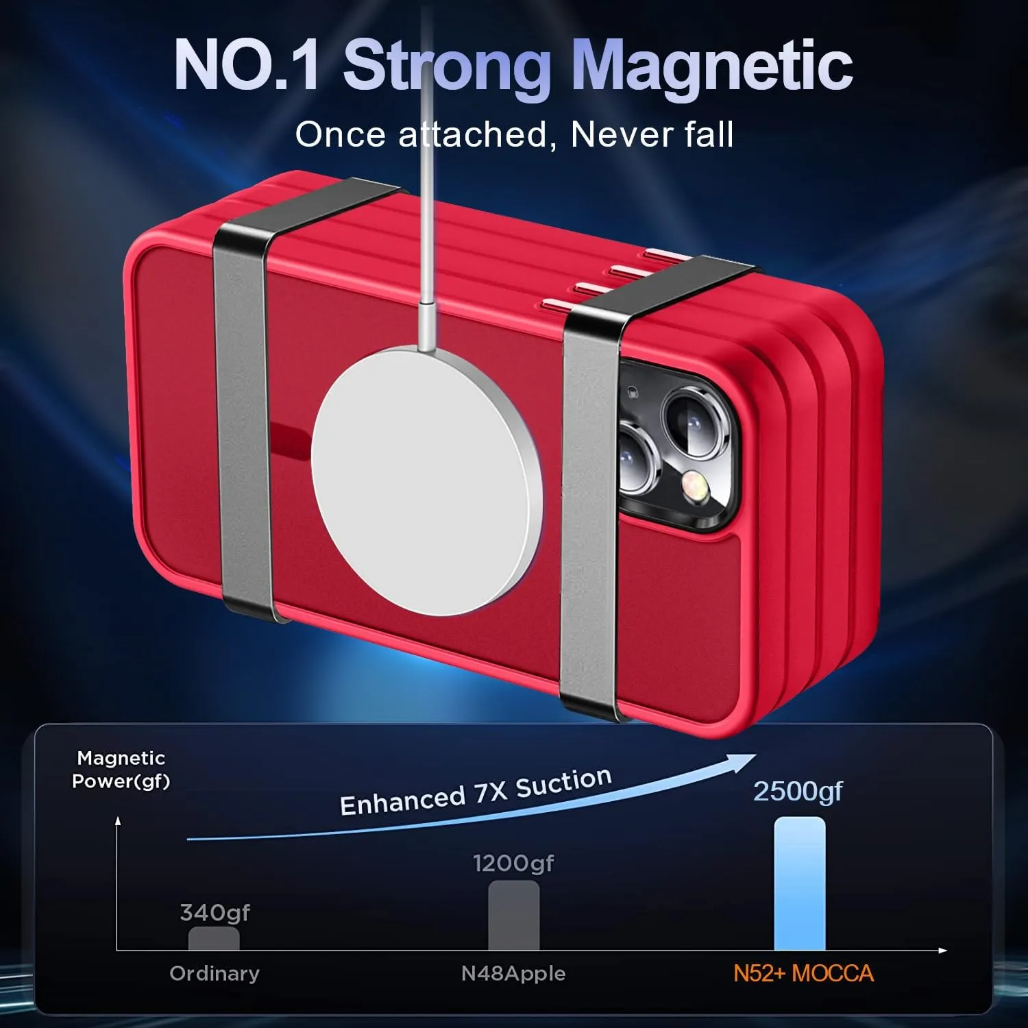 MOCCA Strong Magnetic for iPhone 13 Case, [Compatible with Magsafe][Screen Protector Camera Lens Protector] Translucent Matte Back Slim Shockproof Case for iPhone 13 Phone Case 6.1", Red
