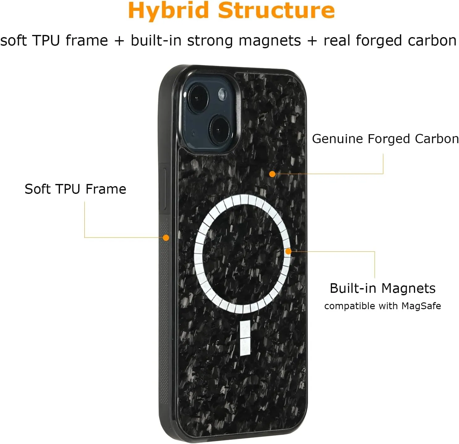 molzar Grip Series for iPhone 13 Case with Real Forged Carbon Fiber, Built-in Magnet Ring for Magnetic Mount, Compatible with MagSafe Chargers and Accessories, Glossy Black/Forged