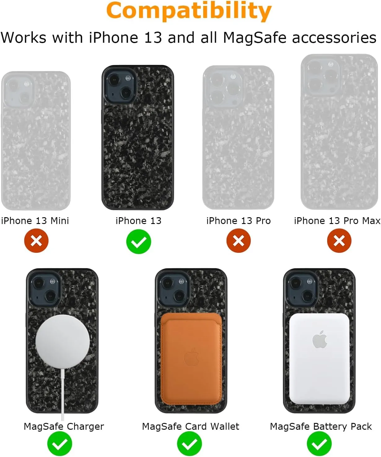 molzar Grip Series for iPhone 13 Case with Real Forged Carbon Fiber, Built-in Magnet Ring for Magnetic Mount, Compatible with MagSafe Chargers and Accessories, Glossy Black/Forged