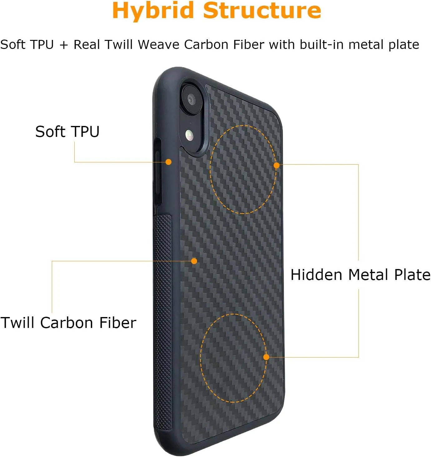 molzar Grip Series for iPhone XR Case with Real Weave Carbon Fiber, Built-in Metal Plate for Magnetic Mount, Works with Qi-Certified Chargers, Glossy Black/Weave