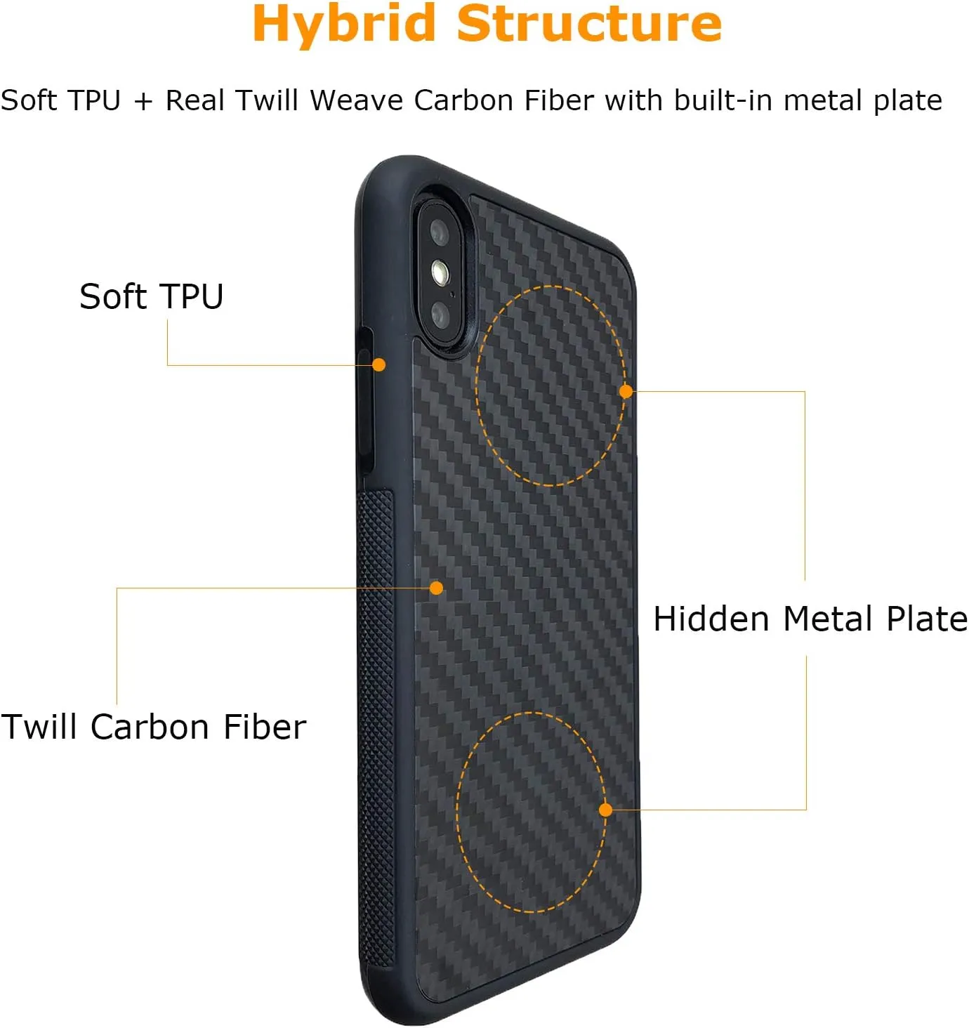 molzar Grip Series for iPhone Xs and iPhone X Case with Real Weave Carbon Fiber, Built-in Metal Plate for Magnetic Mount, Works with Qi-Certified Chargers, Glossy Black/Weave