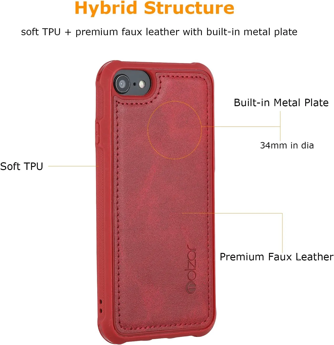 molzar MAG Series for iPhone SE 2022/SE 2020/8/7/6s/6 Case, Built-in Metal Plate for Magnetic Mount, Works with Qi-Certified Chargers, Compatible with iPhone SE3/SE2/8/7/6s/6, Red