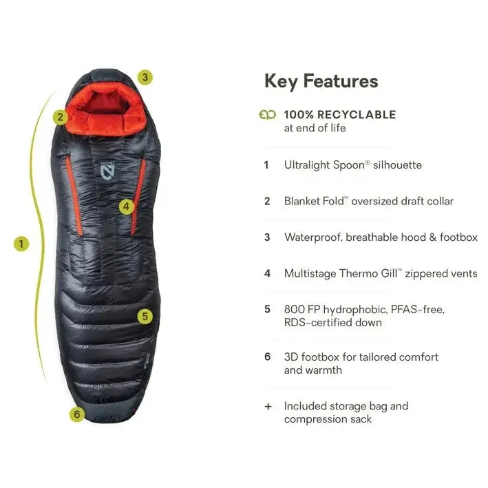 NEMO Riff 15 Down Sleeping Bag