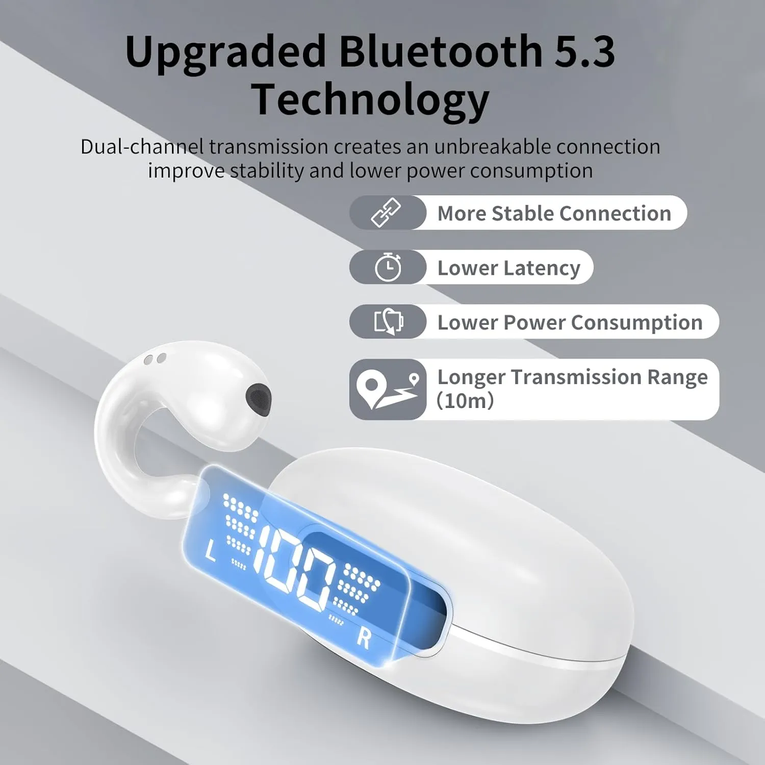 Open Ear Clip on Headphones, Wireless Earbuds Bluetooth 5.3 Sport Earphones Built-in Mic with Ear Hooks 36H Playtime Ear Buds LED Display Charging Case, Waterproof Design for Running Fitness, White