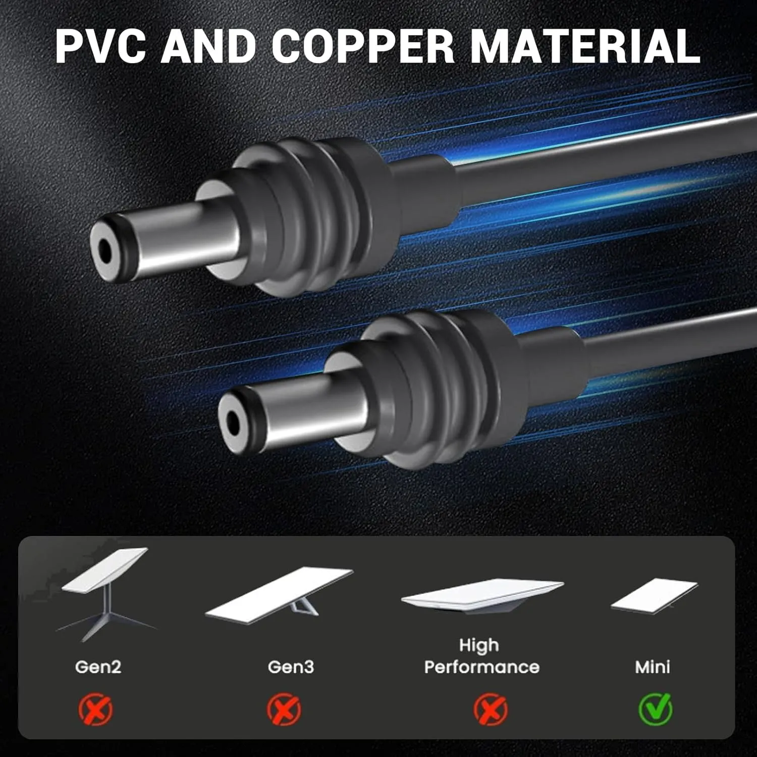 Satellite DC Power Cable 18AWG, Mini DC Power Cable, Replacement Extension Cable for Starlink, IP68 Satellite DC Power Plug Cable for Indoor and Outdoor (10M)