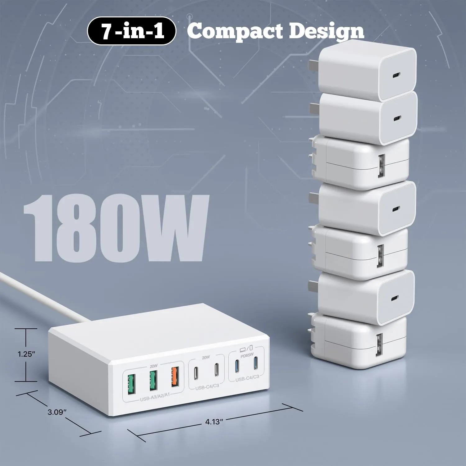 USB-C GaN 180W 7-Port Fast Charger - Compatible with MacBook, iPhone 12/13/14/15, Smartphones, Tablets & Other USB Devices