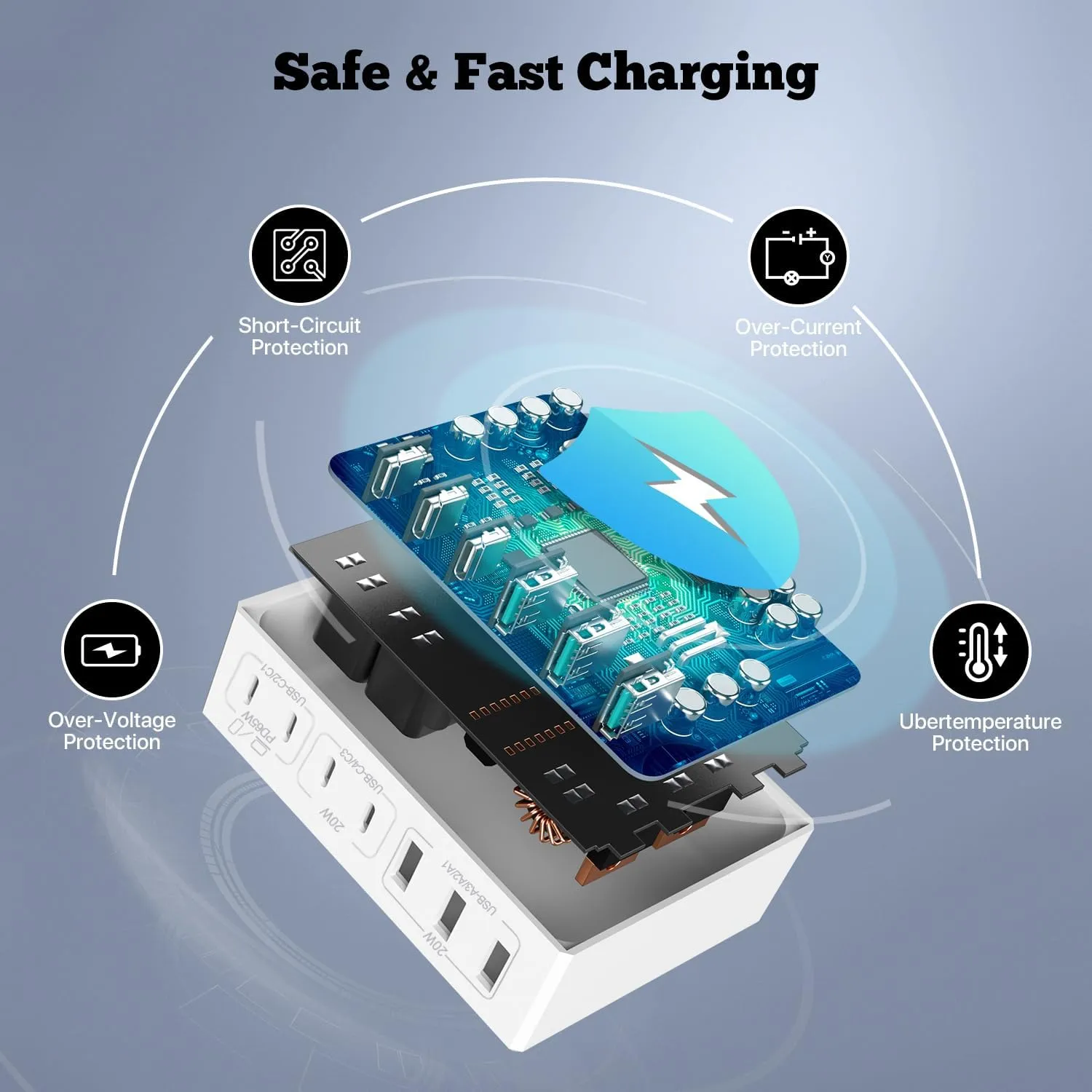 USB-C GaN 180W 7-Port Fast Charger - Compatible with MacBook, iPhone 12/13/14/15, Smartphones, Tablets & Other USB Devices