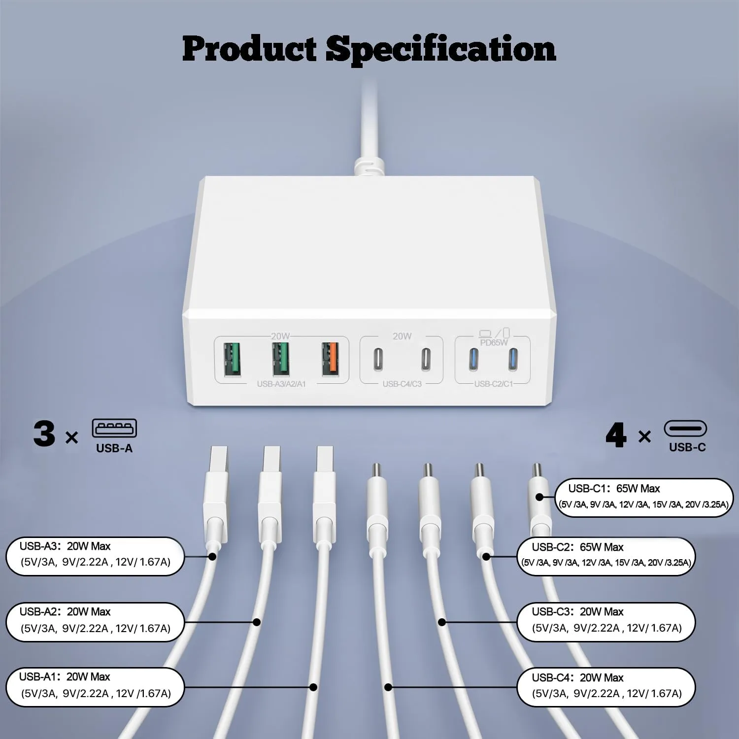 USB-C GaN 180W 7-Port Fast Charger - Compatible with MacBook, iPhone 12/13/14/15, Smartphones, Tablets & Other USB Devices