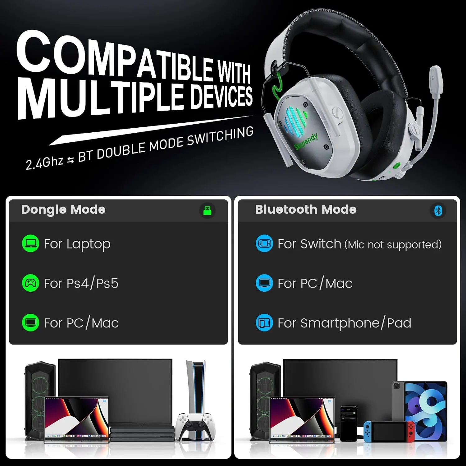 VK81 2.4GHz Wireless Gaming Headset for PS5, PS4, PC - Bluetooth Gaming Headphones with Noise Canceling Mic, Low Latency, Stereo Sound, 50 Hr Battery, Game Boy Color Accessories,Black White