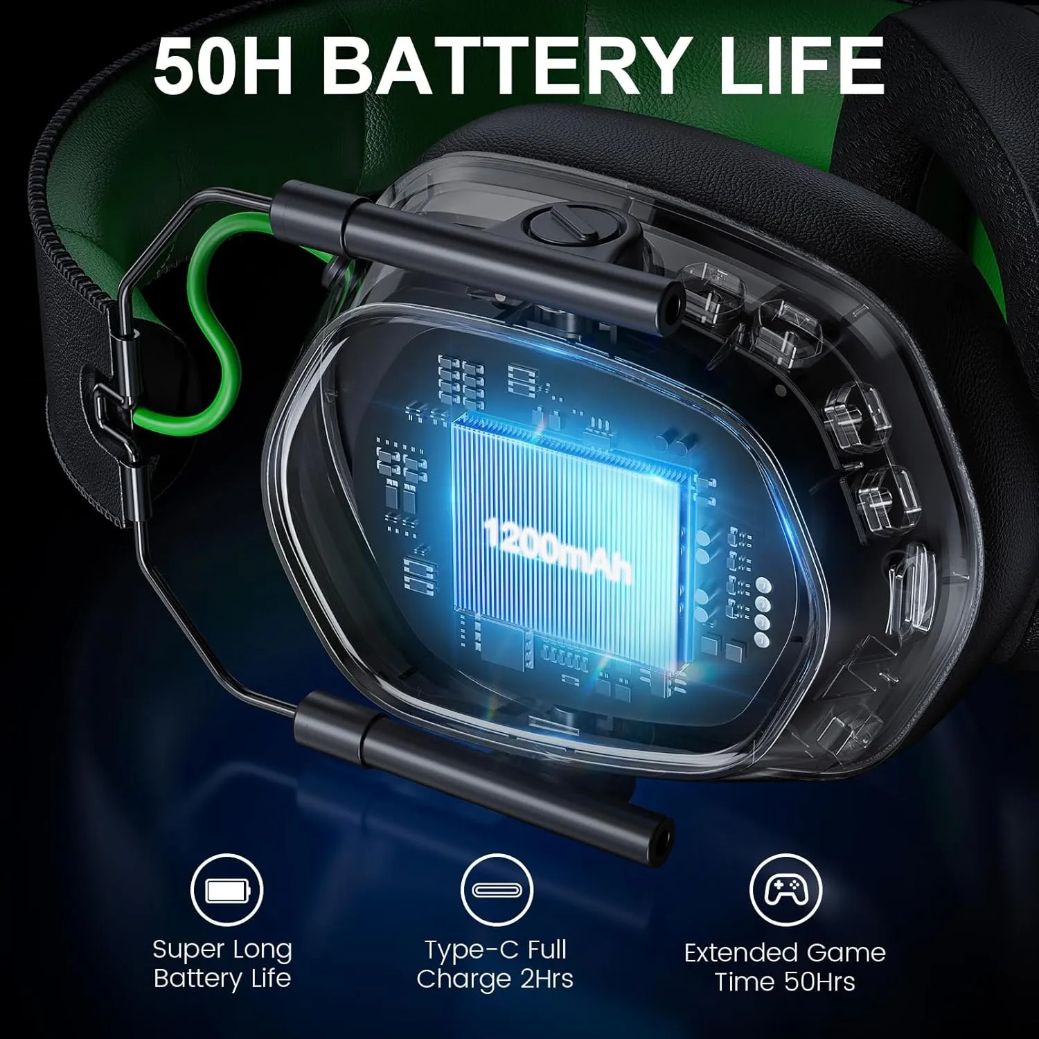 VK81 2.4GHz Wireless Gaming Headset for PS5, PS4, PC - Bluetooth Gaming Headphones with Noise Canceling Mic, Low Latency, Stereo Sound, 50 Hr Battery, Headset for Nintendo Switch,Black Green