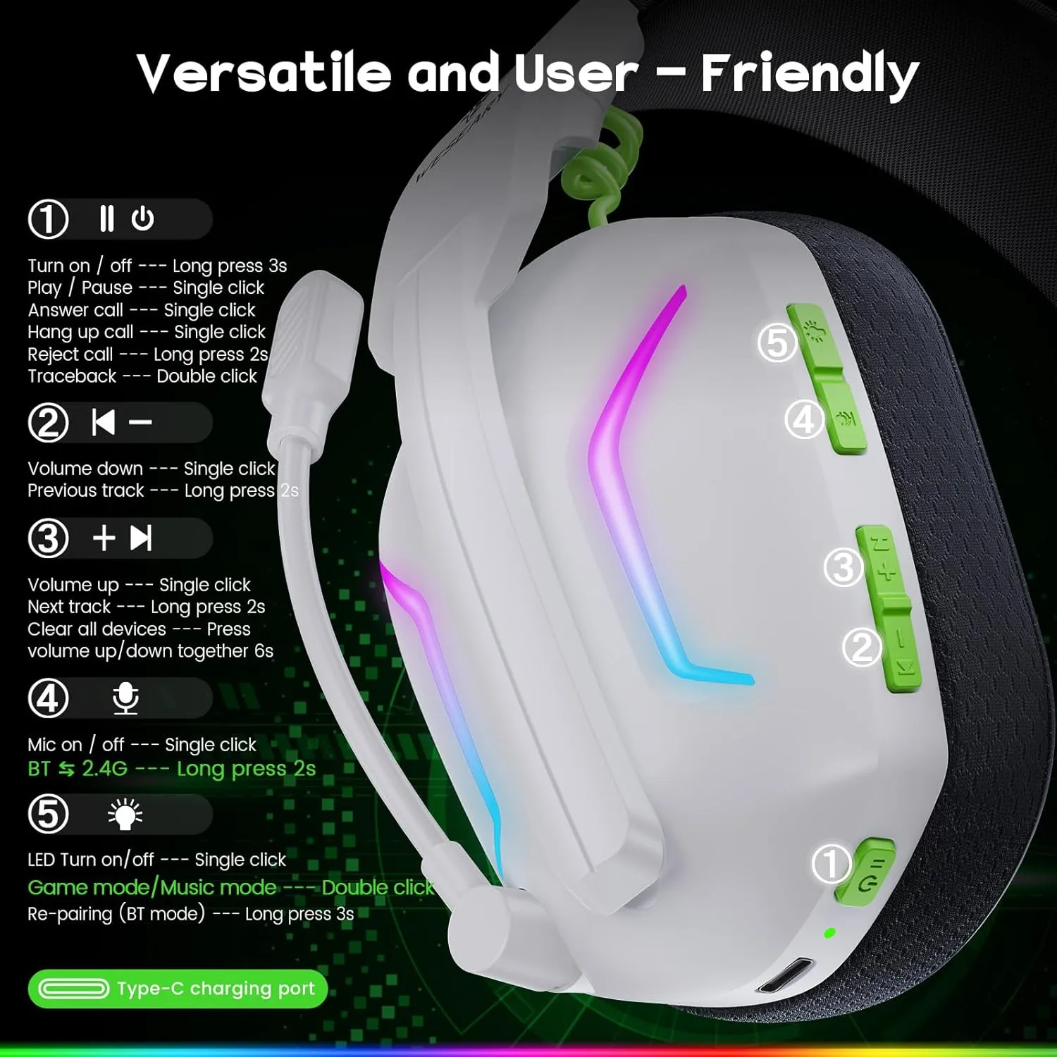 Wireless Gaming Headsets for PC, PS5, PS4, Switch, Mac, 2.4GHz Wireless Gaming Headphone with ENC Noise Canceling Microphone, Bluetooth 5.4, Cool Lighting, 50H Battery, 50mm Drivers