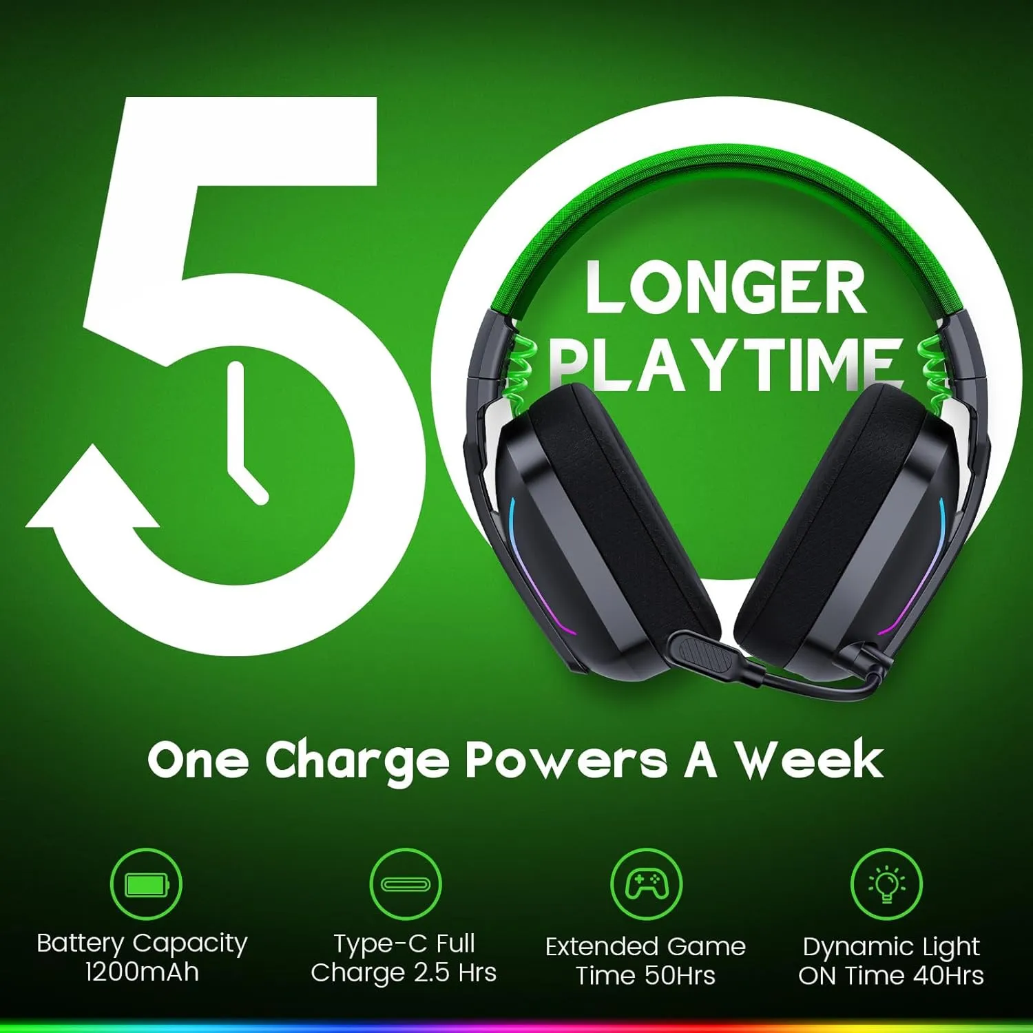 Wireless Gaming Headsets for PC, PS5, PS4, Switch, Mac, 2.4GHz Wireless Gaming Headphone with ENC Noise Canceling Microphone, Bluetooth 5.4, Cool Lighting, 50H Battery, 50mm Drivers