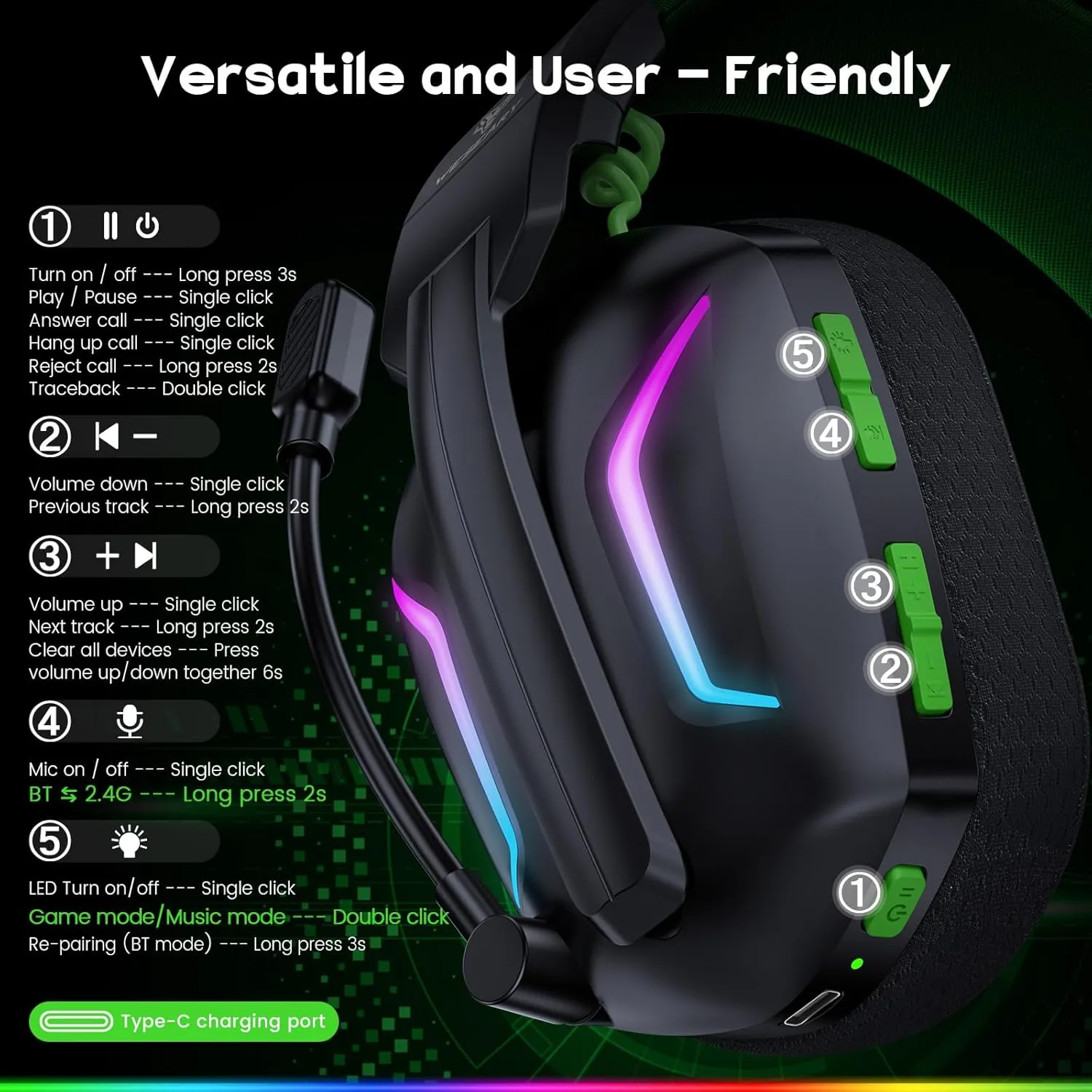 Wireless Gaming Headsets for PC, PS5, PS4, Switch, Mac, 2.4GHz Wireless Gaming Headphone with ENC Noise Canceling Microphone, Bluetooth 5.4, Cool Lighting, 50H Battery, 50mm Drivers