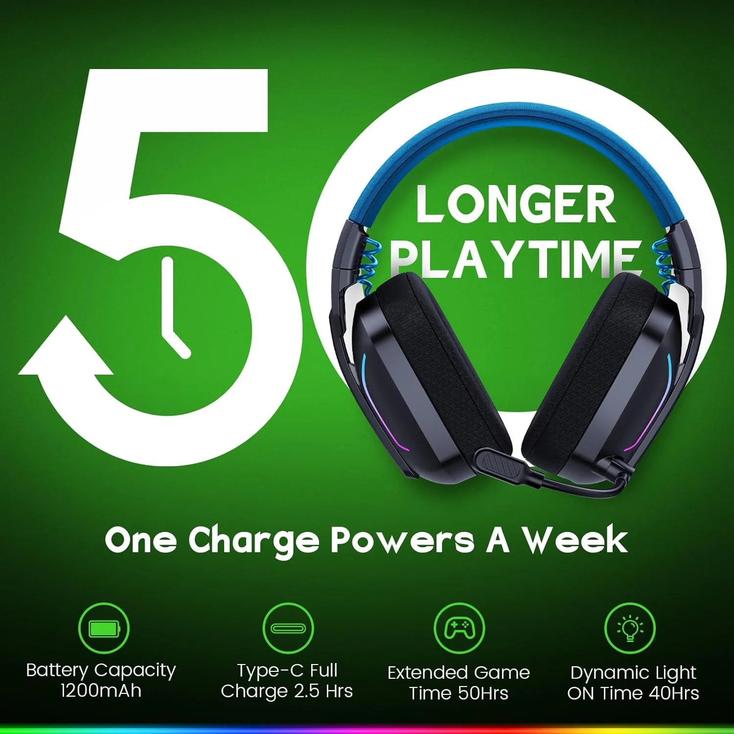 Wireless Gaming Headsets for PC, PS5, PS4, Switch, Mac, 2.4GHz Wireless Gaming Headphone with ENC Noise Canceling Microphone, Bluetooth 5.4, Cool Lighting, 50H Battery, 50mm Drivers