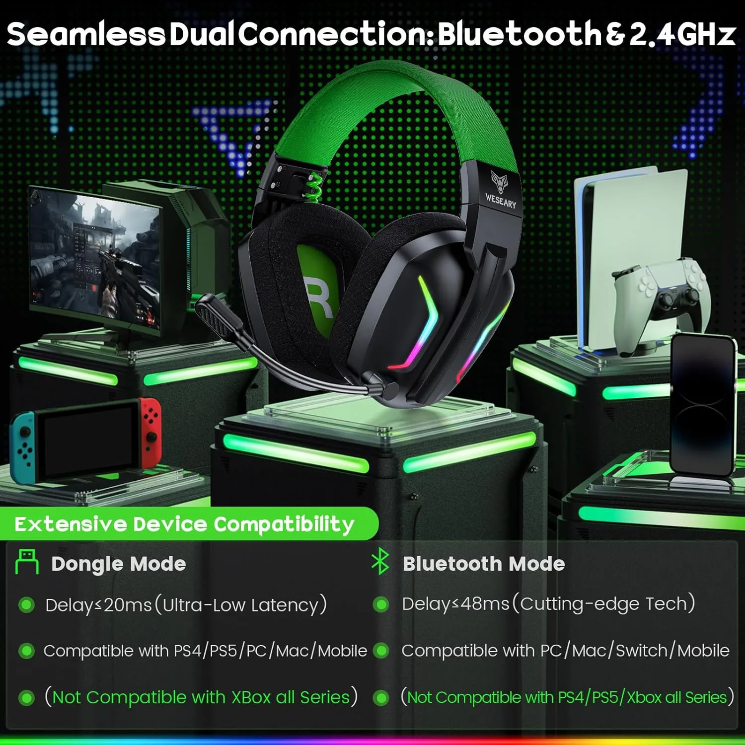 Wireless Gaming Headsets for PC, PS5, PS4, Switch, Mac, 2.4GHz Wireless Gaming Headphone with ENC Noise Canceling Microphone, Bluetooth 5.4, Cool Lighting, 50H Battery, 50mm Drivers