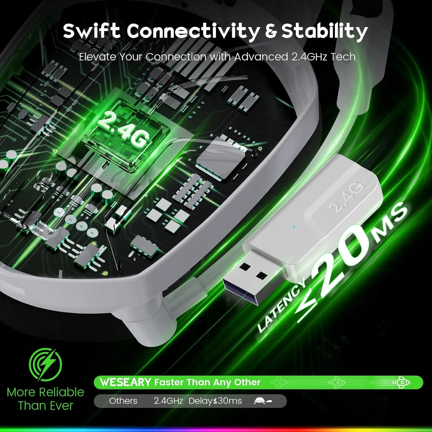 Wireless Gaming Headsets for PC, PS5, PS4, Switch, Mac, 2.4GHz Wireless Gaming Headphone with ENC Noise Canceling Microphone, Bluetooth 5.4, Cool Lighting, 50H Battery, 50mm Drivers