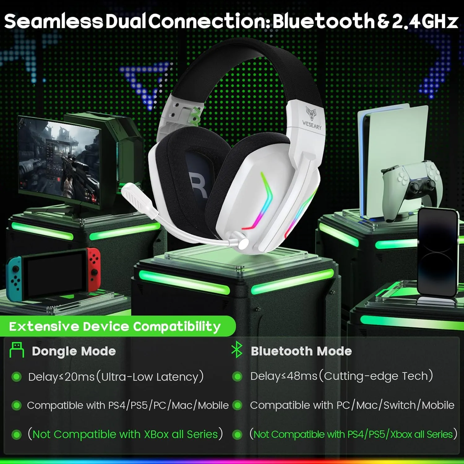 Wireless Gaming Headsets for PC, PS5, PS4, Switch, Mac, 2.4GHz Wireless Gaming Headphone with ENC Noise Canceling Microphone, Bluetooth 5.4, Cool Lighting, 50H Battery, 50mm Drivers