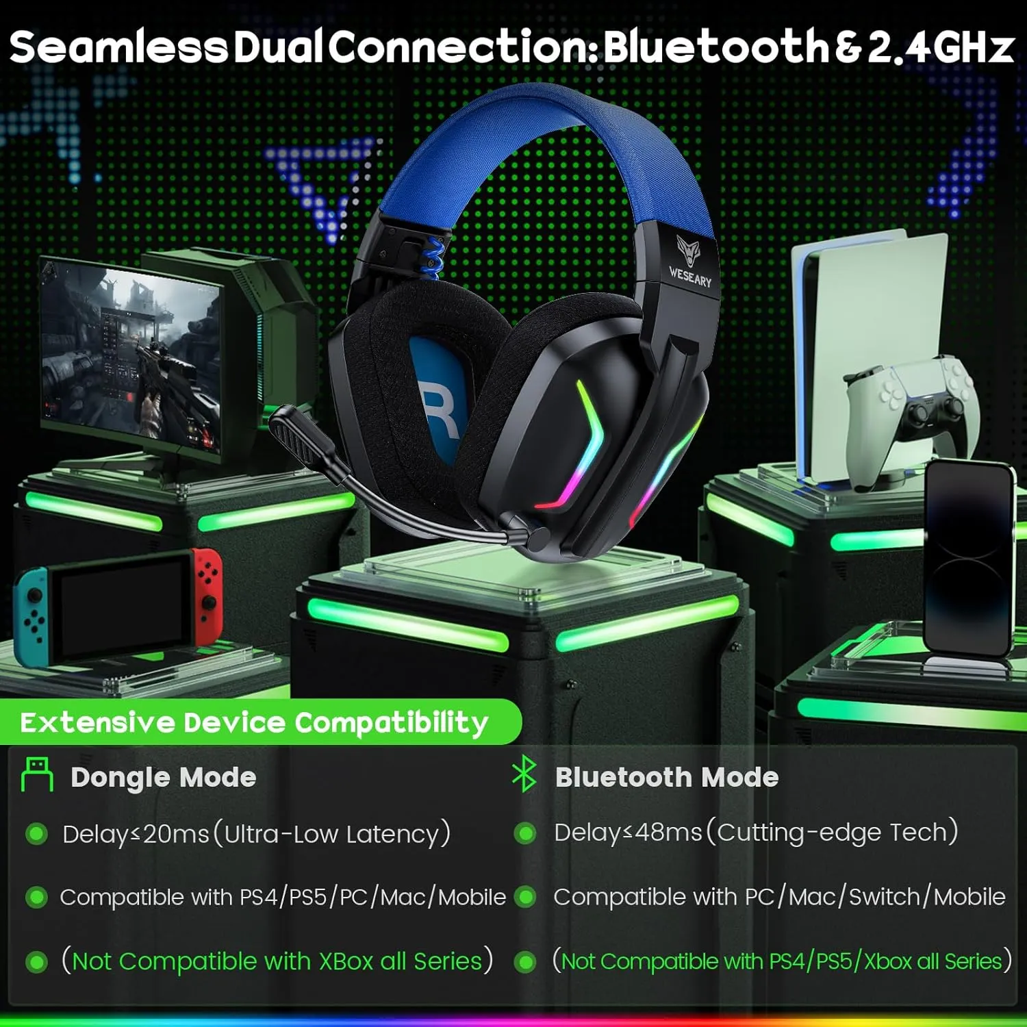Wireless Gaming Headsets for PC, PS5, PS4, Switch, Mac, 2.4GHz Wireless Gaming Headphone with ENC Noise Canceling Microphone, Bluetooth 5.4, Cool Lighting, 50H Battery, 50mm Drivers