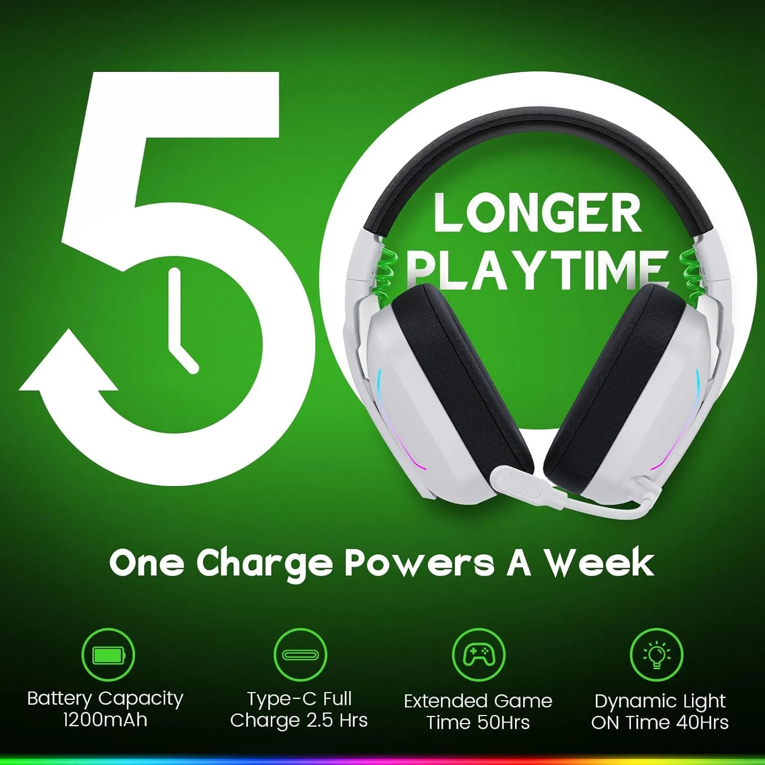 Wireless Gaming Headsets for PC, PS5, PS4, Switch, Mac, 2.4GHz Wireless Gaming Headphone with ENC Noise Canceling Microphone, Bluetooth 5.4, Cool Lighting, 50H Battery, 50mm Drivers